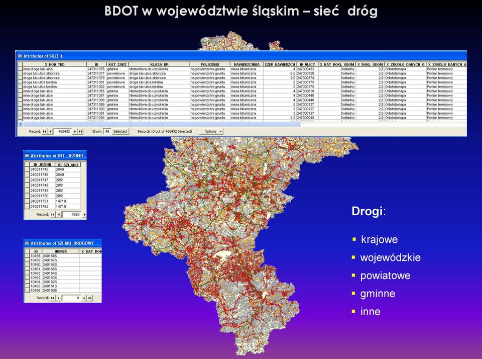 Drogi: krajowe