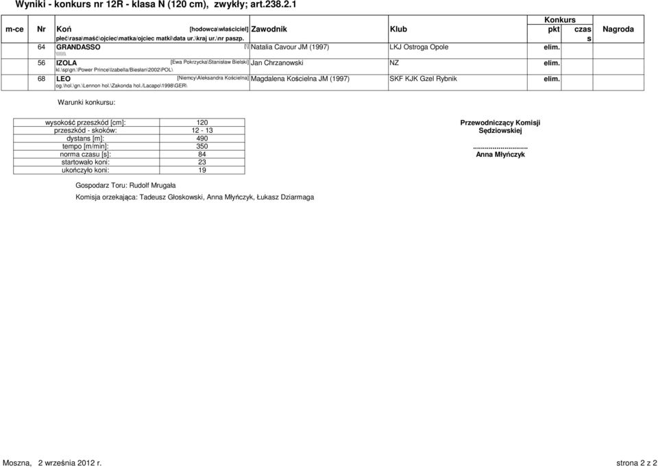 \power Prince\Izabella/Biełan\2002\POL\ 68 LEO [Niemcy\Alekandra Kościelna] Magdalena Kościelna JM (1997) SKF KJK Gzel Rybnik elim. og.\hol.\gn.\lennon hol.\zakonda hol.