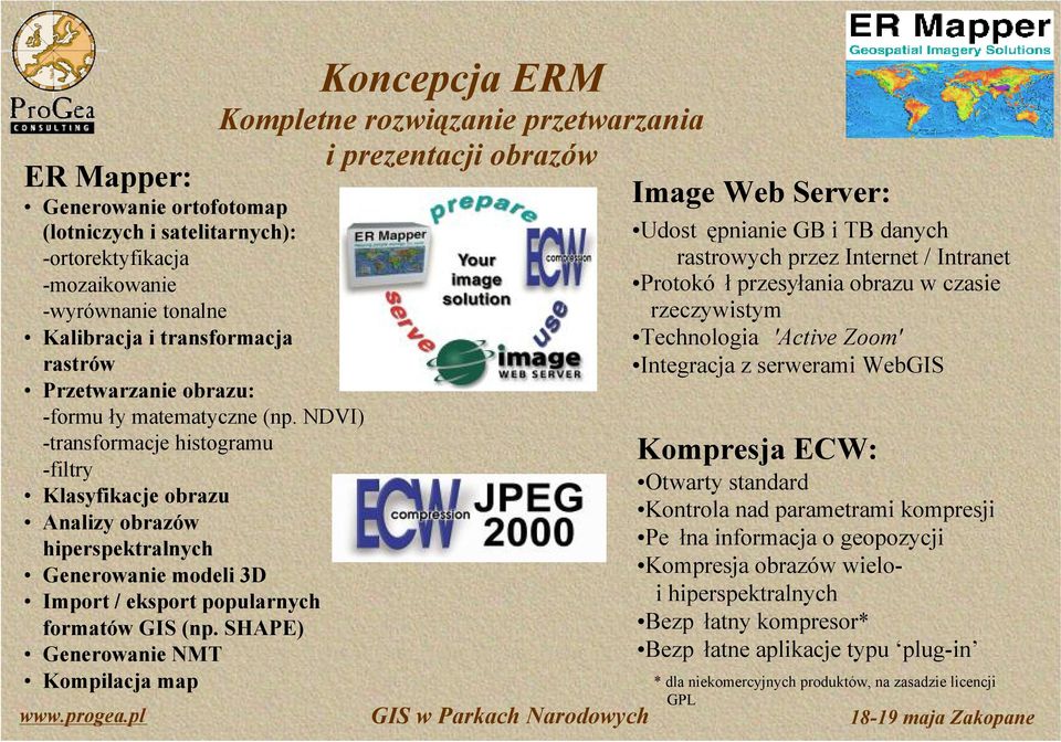 SHAPE) Generowanie NMT Kompilacja map Koncepcja ERM Kompletne rozwiązanie przetwarzania i prezentacji obrazów Image Web Server: Udost ępnianie GB i TB danych rastrowych przez Internet / Intranet