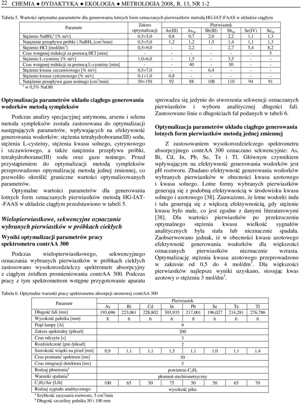 Se og StęŜenie NaBH a 4 [% m/v] 0,5 5,0 0,8 0,7 2,0 2,2 1,1 1,3 NatęŜenie przepływu próbki i NaBH 4 [cm 3 /min] 0,5 5,0 1,2 1,2 1,5 1,4 1,1 1,3 StęŜenie HCl [mol/dm 3 ] 0,5 9,0-2,2-2,7 5,4 8,2 Czas