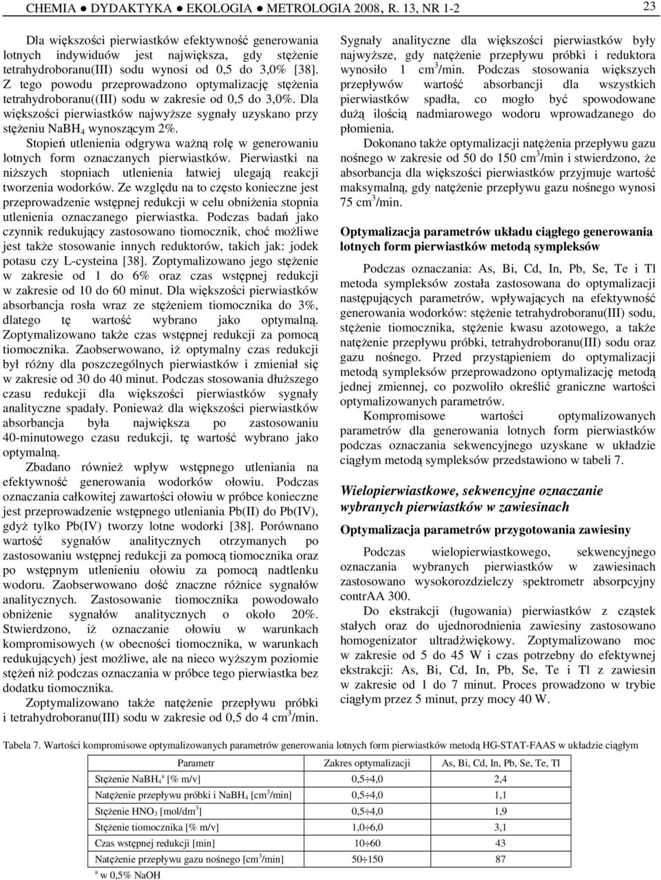 Z tego powodu przeprowadzono optymalizację stęŝenia tetrahydroboranu((iii) sodu w zakresie od 0,5 do 3,0%. Dla większości pierwiastków najwyŝsze sygnały uzyskano przy stęŝeniu NaBH 4 wynoszącym 2%.