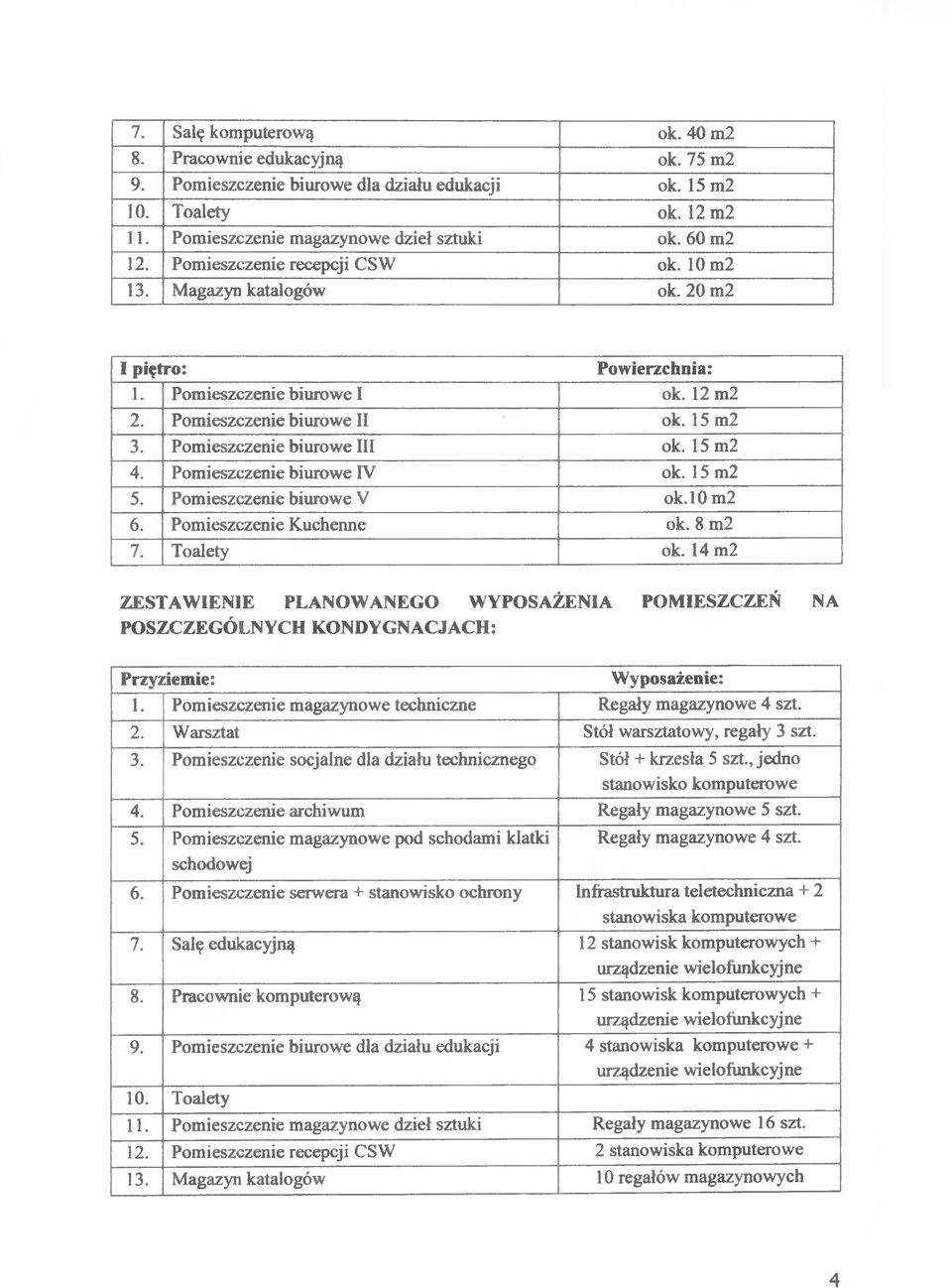 Pomieszczenie biurowe IV ok. 15 m2 5. Pomieszczenie biurowe V ok.10 m2 6. Pomieszczenie Kuchenne ok. 8 m2 7. Toalety ok.