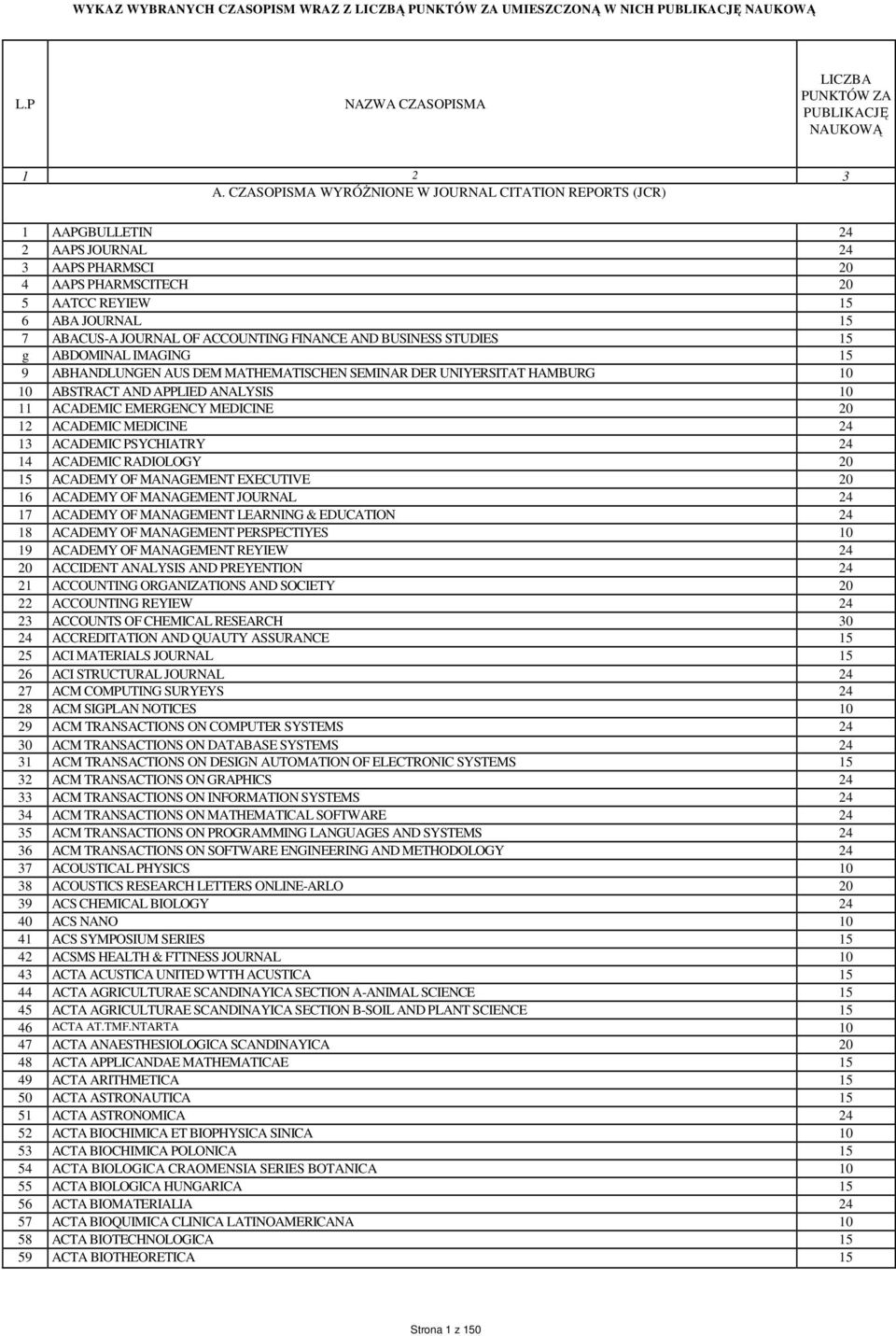 ACCOUNTING FINANCE AND BUSINESS STUDIES 15 g ABDOMINAL IMAGING 15 9 ABHANDLUNGEN AUS DEM MATHEMATISCHEN SEMINAR DER UNIYERSITAT HAMBURG 10 10 ABSTRACT AND APPLIED ANALYSIS 10 11 ACADEMIC EMERGENCY