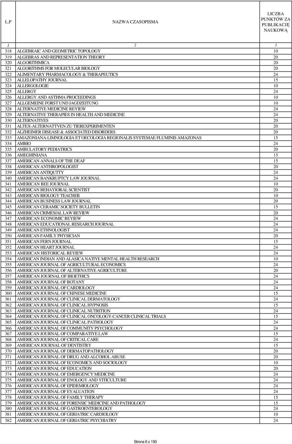 HEALTH AND MEDICINE 24 330 ALTERNATIYES 20 331 ALTEX-ALTERNATTVEN ZU TIEREXPERIMENTEN 20 332 ALZHEIMER DISEASE & ASSOCIATED DISORDERS 20 333 AMAZONIANA-LIMNOLOGIA ET OECOLOGIA REGIONALIS SYSTEMAE