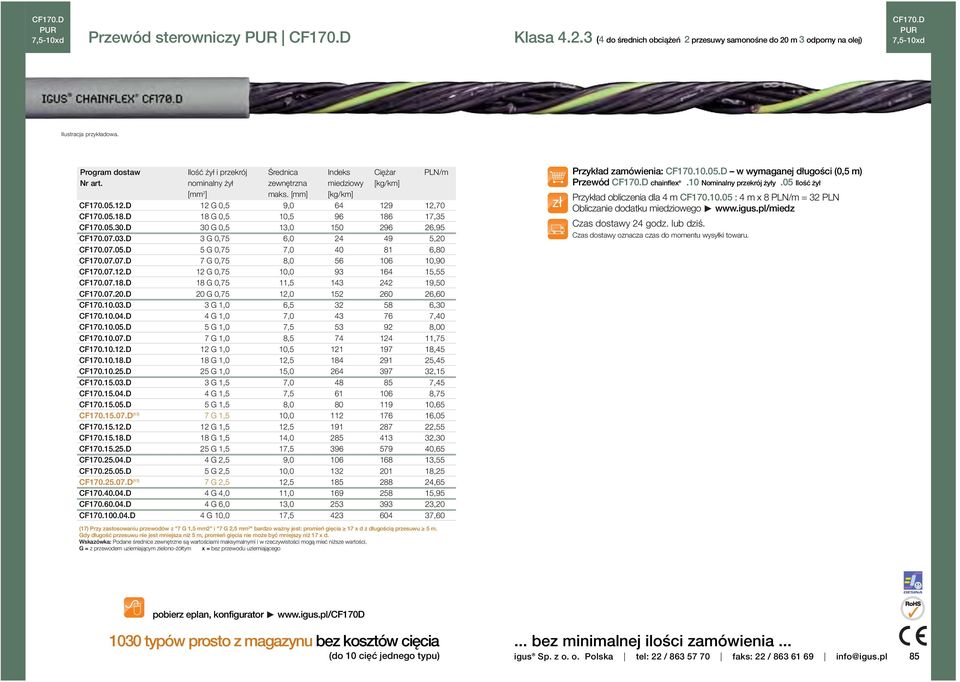 04.D CF170.60.04.D CF170.0.04.D maks.