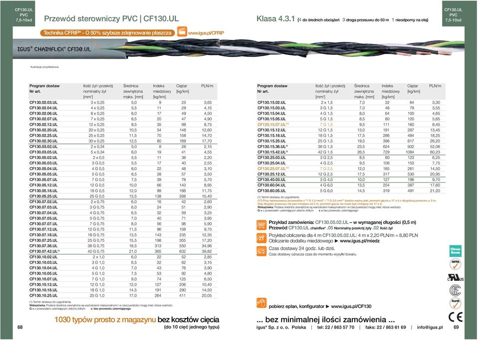 UL CF130.0.2.UL CF130.07.02.UL CF130.07.03.UL CF130.07.04.UL CF130.07.0.UL CF130.07.07.UL CF130.07..UL CF130.07.18.UL CF130.07.2.UL CF130.07.36.UL CF130.07.42.UL (1) CF130..02.UL CF130..03.UL CF130..04.UL CF130..0.UL CF130..07.UL CF130...UL CF130..18.UL CF130..2.UL maks.