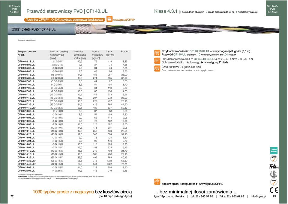 UL (1) CF140..02.UL CF140..03.UL CF140..04.UL CF140..0.UL CF140..07.UL CF140...UL CF140..18.UL CF140..2.UL CF140.1.03.UL CF140.1.04.UL CF140.1.0.UL CF140.1.07.UL CF140.1..UL CF140.1.18.UL CF140.1.2.UL CF140.1.36.