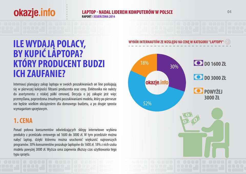 Decyzja o jej zakupie jest więc przemyślana, poprzedzona żmudnymi poszukiwaniami modelu, który po pierwsze nie będzie wielkim obciążeniem dla domowego budżetu, a po drugie sprosta wymaganiom