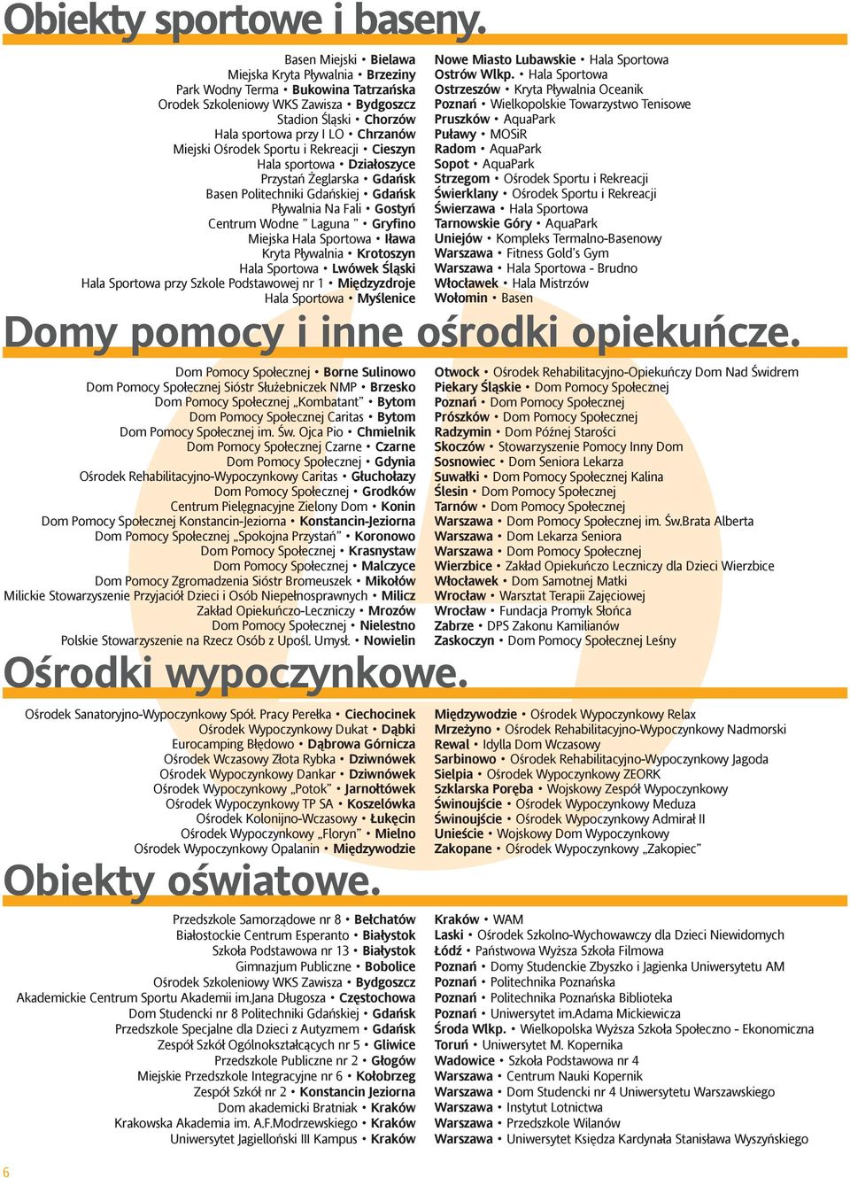 Ośrodek Sportu i Rekreacji Cieszyn Hala sportowa Działoszyce Przystań Żeglarska Gdańsk Basen Politechniki Gdańskiej Gdańsk Pływalnia Na Fali Gostyń Centrum Wodne Laguna Gryfino Miejska Hala Sportowa