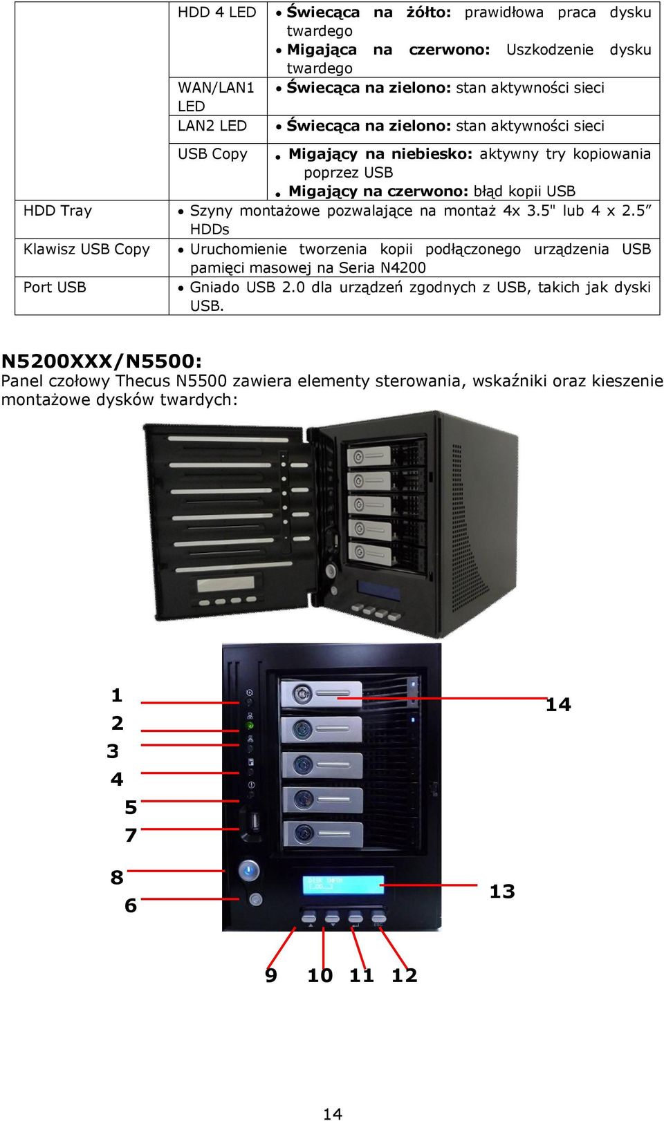 montaż 4x 3.5" lub 4 x 2.5 HDDs Klawisz USB Copy Uruchomienie tworzenia kopii podłączonego urządzenia USB pamięci masowej na Seria N4200 Port USB Gniado USB 2.