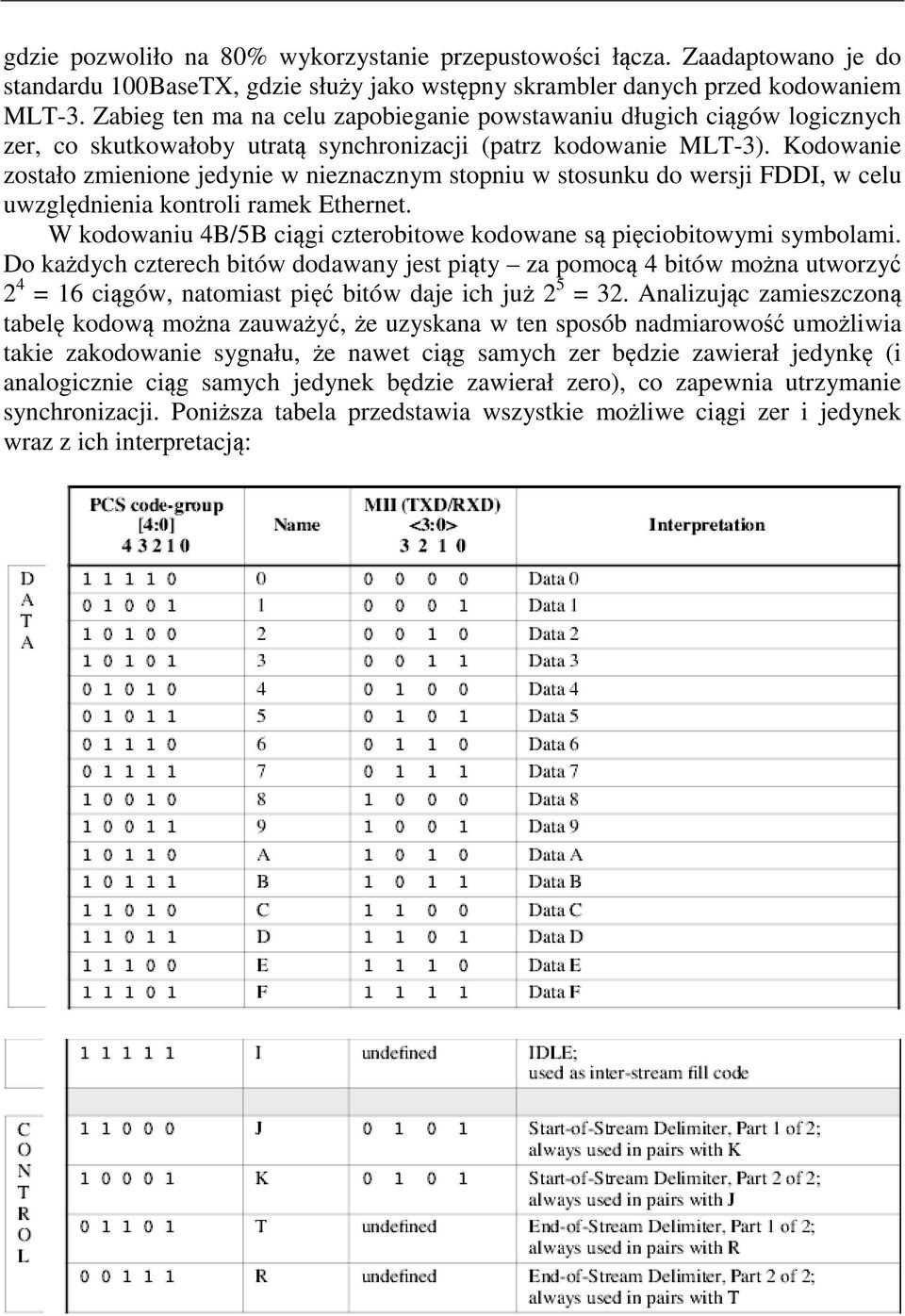 Kodowanie zostało zmienione jedynie w nieznacznym stopniu w stosunku do wersji FDDI, w celu uwzględnienia kontroli ramek Ethernet.