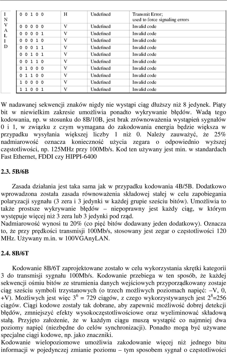 Należy zauważyć, że 25% nadmiarowość oznacza konieczność użycia zegara o odpowiednio wyższej częstotliwości, np. 125MHz przy 100Mb/s. Kod ten używany jest min.