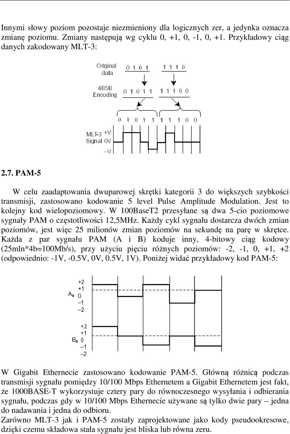W 100BaseT2 przesyłane są dwa 5-cio poziomowe sygnały PAM o częstotliwości 12,5MHz.