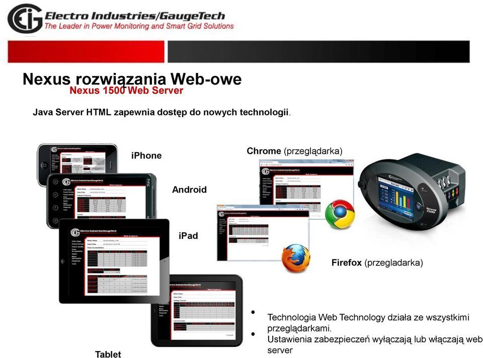 iphone Chrome (przeglądarka) Android ipad Firefox (przegladarka) Tablet