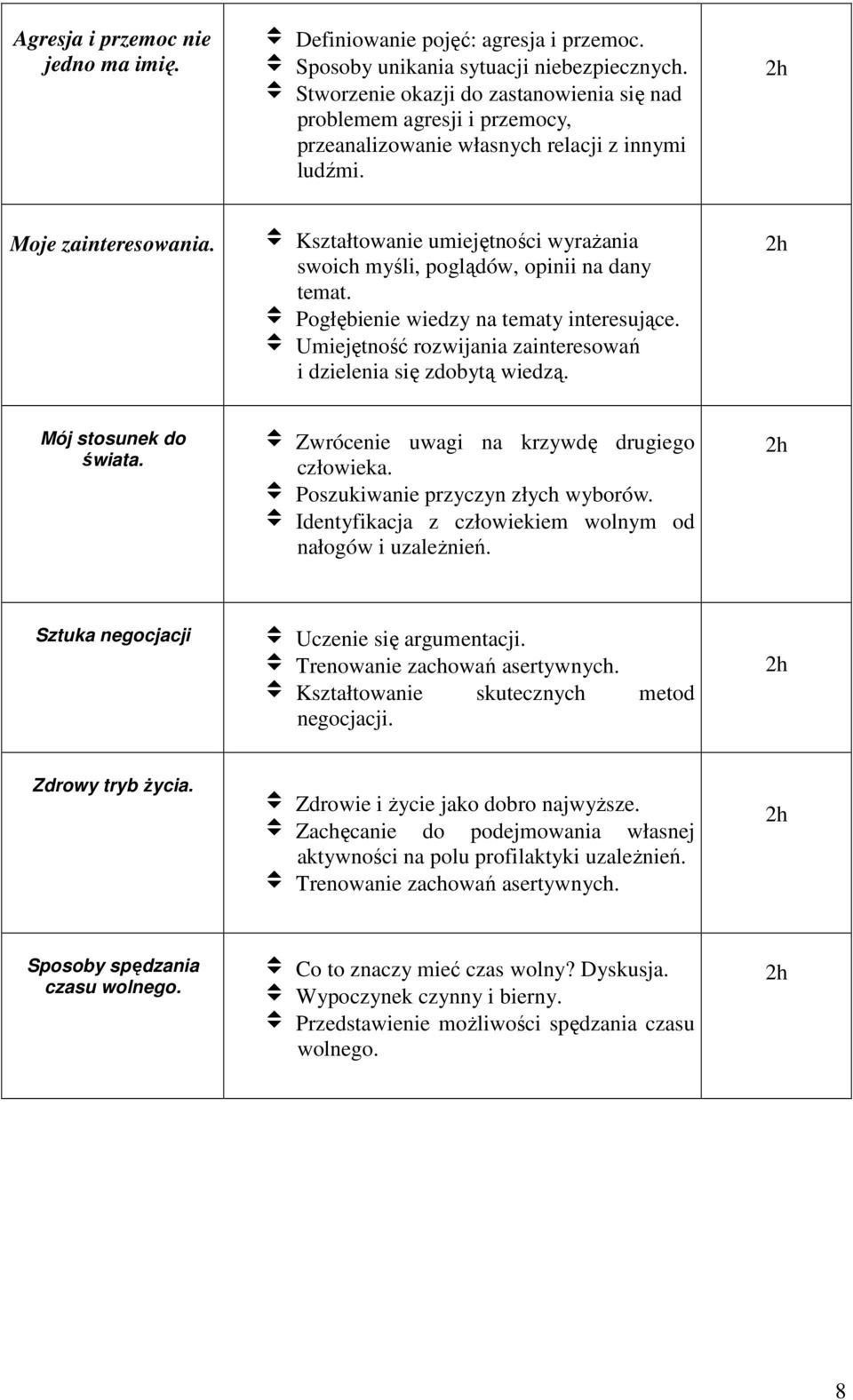 v Kształtowanie umiejętności wyrażania swoich myśli, poglądów, opinii na dany temat. v Pogłębienie wiedzy na tematy interesujące. v Umiejętność rozwijania zainteresowań i dzielenia się zdobytą wiedzą.