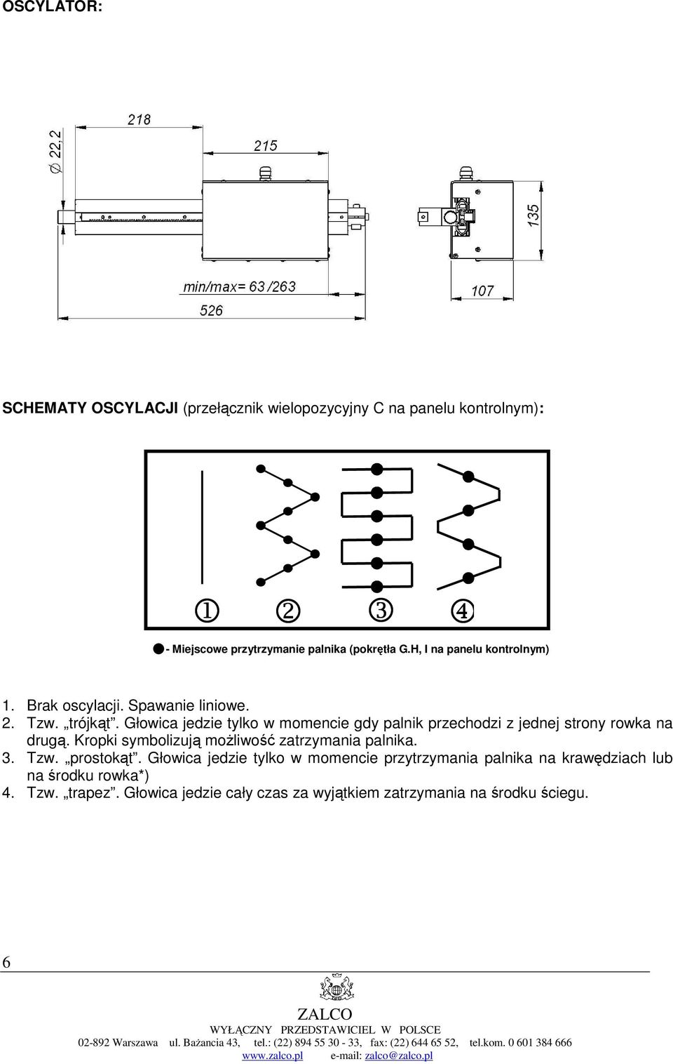 Głowica jedzie tylko w momencie gdy palnik przechodzi z jednej strony rowka na drugą. Kropki symbolizują moŝliwość zatrzymania palnika. 3.