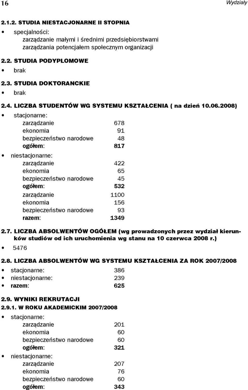 2008) stacjonarne: zarządzanie 678 ekonomia 91 bezpieczeństwo narodowe 48 ogółem: 817 niestacjonarne: zarządzanie 422 ekonomia 65 bezpieczeństwo narodowe 45 ogółem: 532 zarządzanie 1100 ekonomia 156