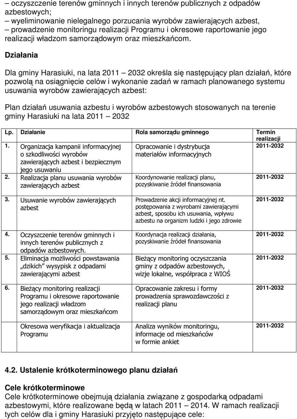 Działania Dla gminy Harasiuki, na lata 2011 2032 określa się następujący plan działań, które pozwolą na osiągnięcie celów i wykonanie zadań w ramach planowanego systemu usuwania wyrobów zawierających