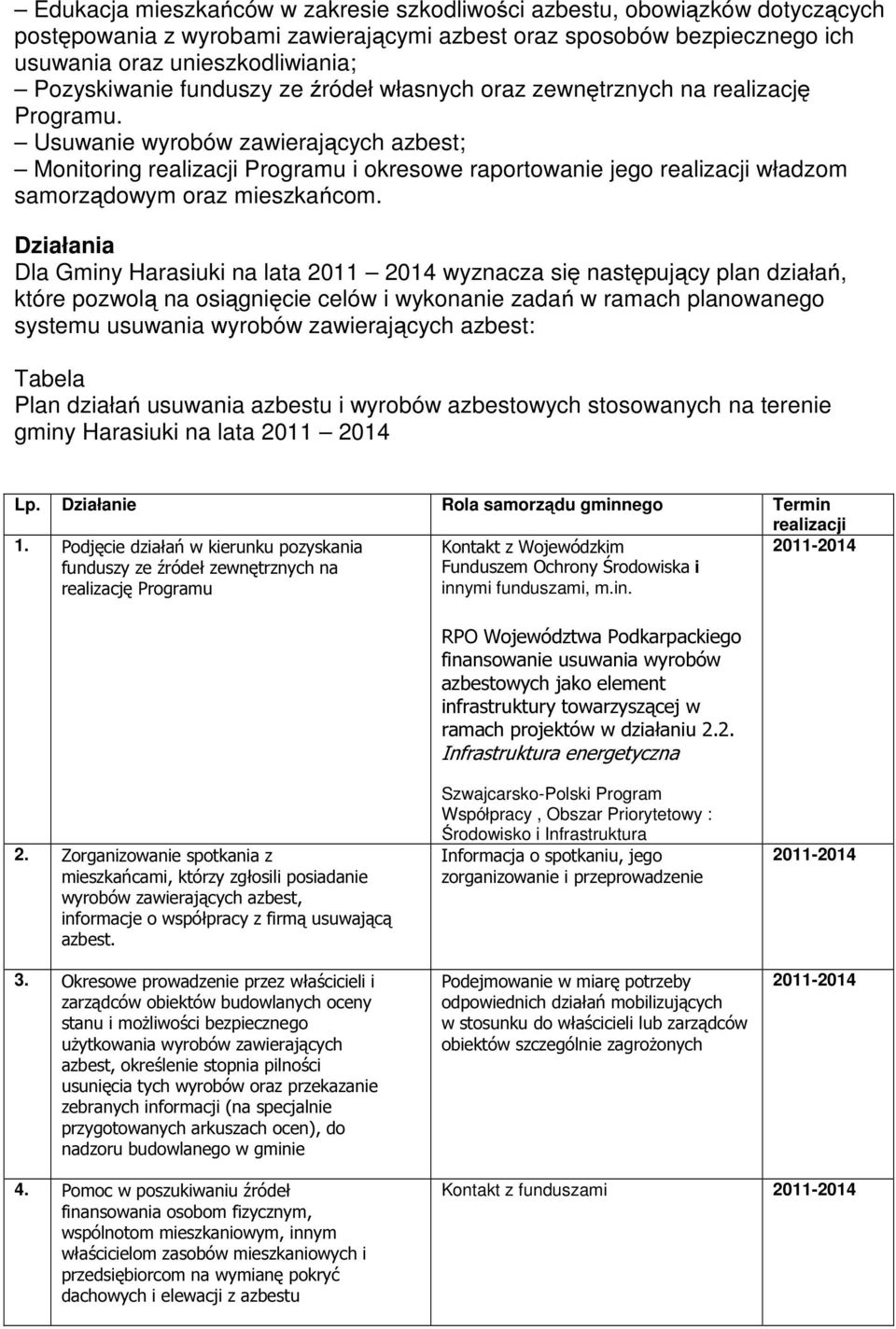 Usuwanie wyrobów zawierających azbest; Monitoring realizacji Programu i okresowe raportowanie jego realizacji władzom samorządowym oraz mieszkańcom.