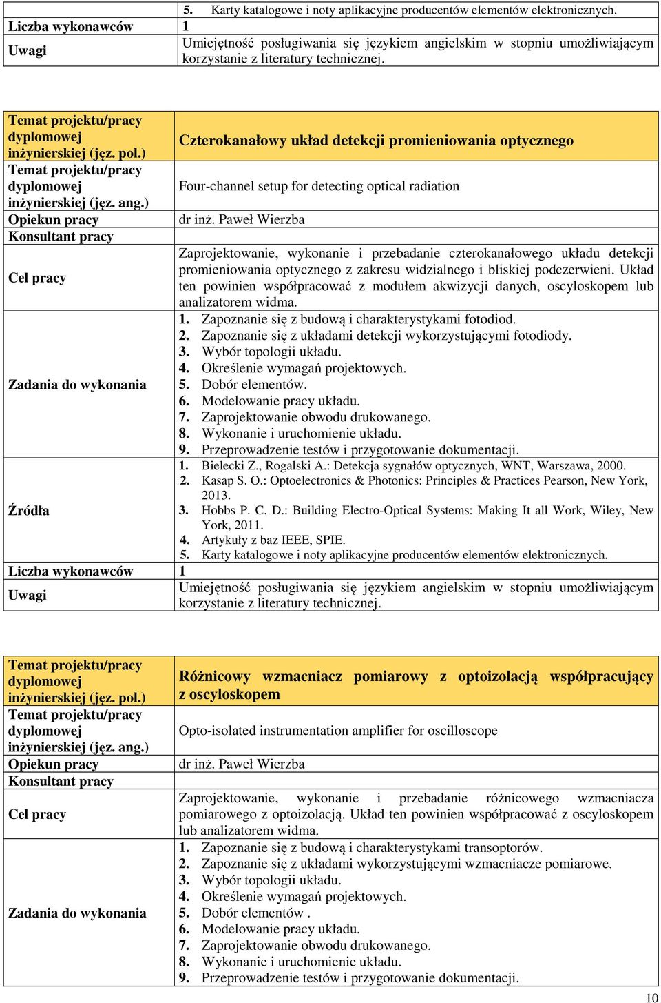 Paweł Wierzba Zaprojektowanie, wykonanie i przebadanie czterokanałowego układu detekcji promieniowania optycznego z zakresu widzialnego i bliskiej podczerwieni.