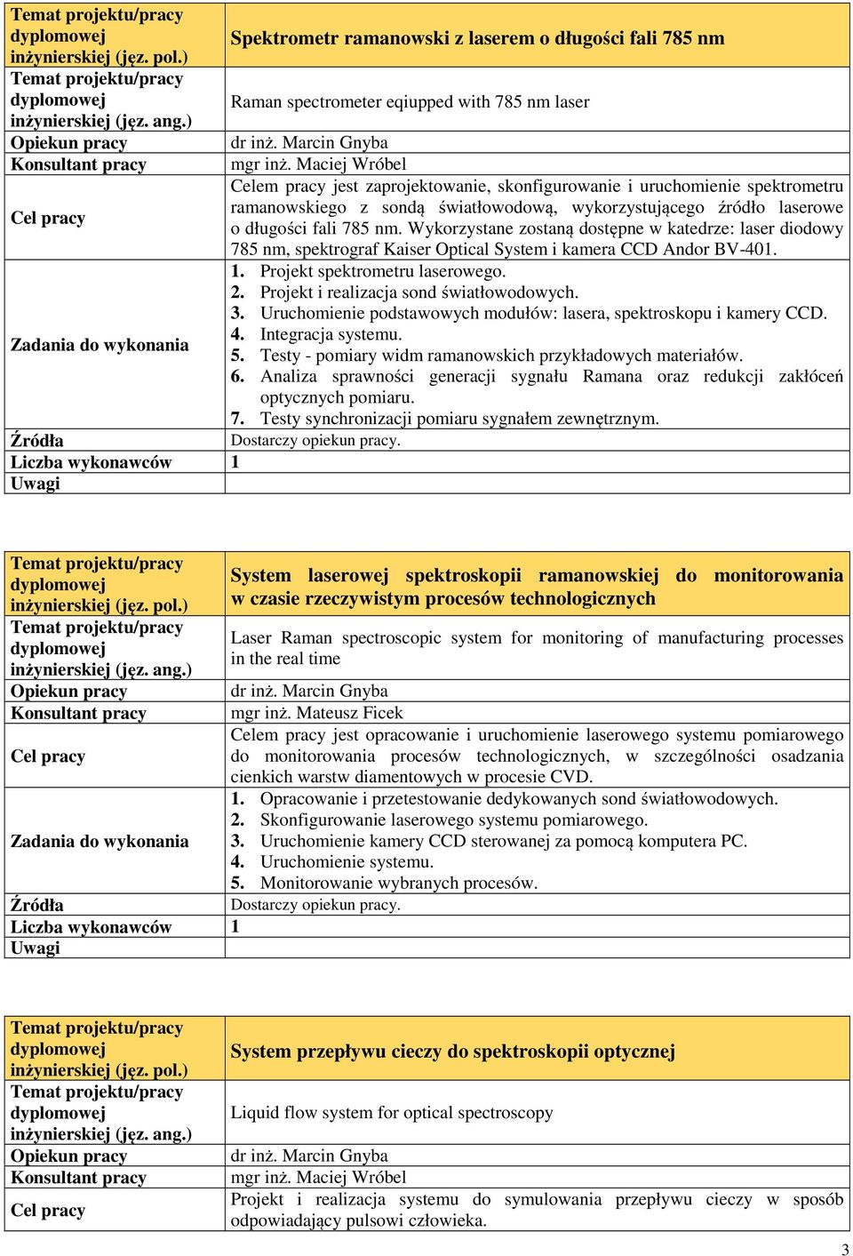 Wykorzystane zostaną dostępne w katedrze: laser diodowy 785 nm, spektrograf Kaiser Optical System i kamera CCD Andor BV-401. 1. Projekt spektrometru laserowego. 2.