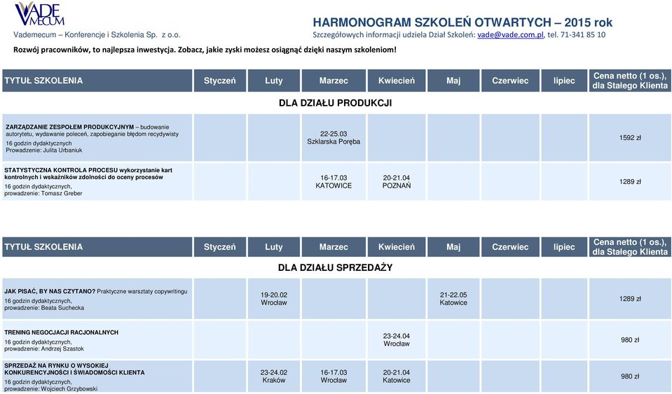 04 POZNAŃ 1289 zł DLA DZIAŁU SPRZEDAŻY JAK PISAĆ, BY NAS CZYTANO? Praktyczne warsztaty copywritingu prowadzenie: Beata Suchecka 19-20.02 21-22.