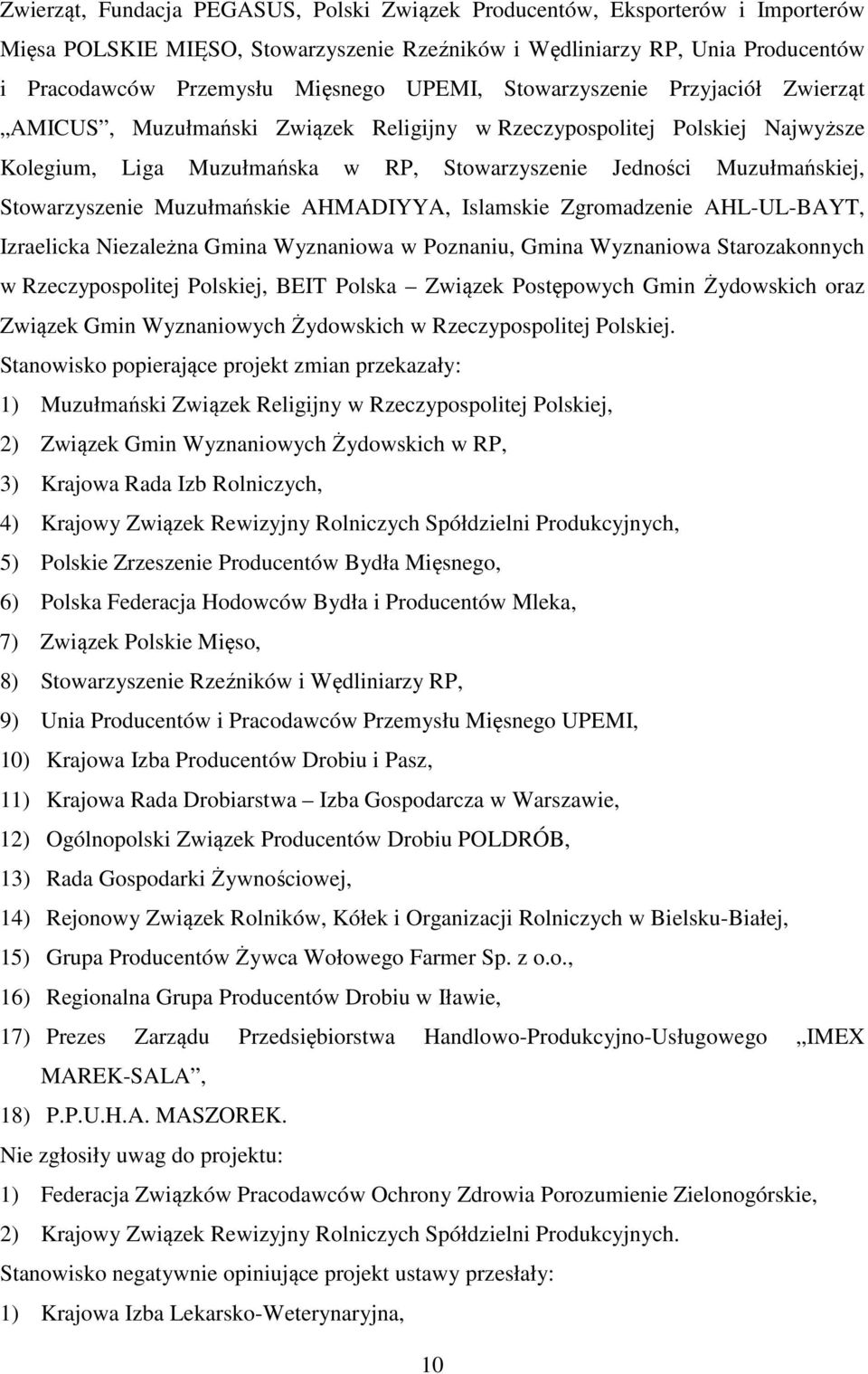 Stowarzyszenie Muzułmańskie AHMADIYYA, Islamskie Zgromadzenie AHL-UL-BAYT, Izraelicka Niezależna Gmina Wyznaniowa w Poznaniu, Gmina Wyznaniowa Starozakonnych w Rzeczypospolitej Polskiej, BEIT Polska