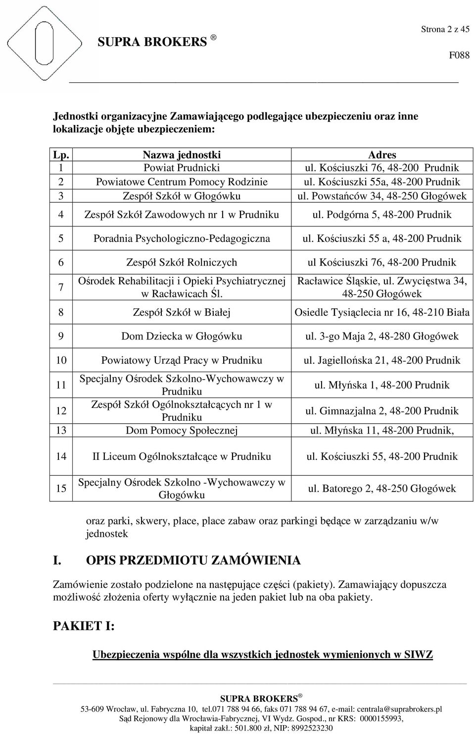 Powstańców 34, 48-250 Głogówek 4 Zespół Szkół Zawodowych nr 1 w Prudniku ul. Podgórna 5, 48-200 Prudnik 5 Poradnia Psychologiczno-Pedagogiczna ul.