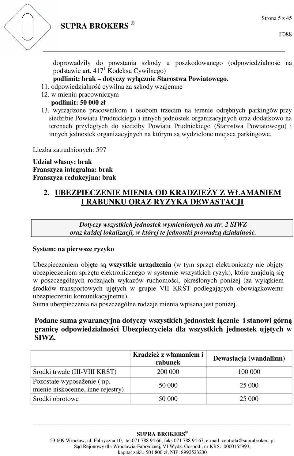 wyrządzone pracownikom i osobom trzecim na terenie odrębnych parkingów przy siedzibie Powiatu Prudnickiego i innych jednostek organizacyjnych oraz dodatkowo na terenach przyległych do siedziby