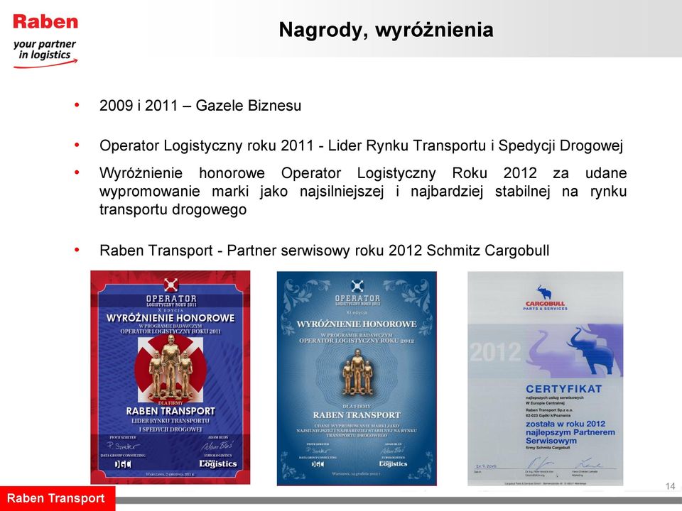 Logistyczny Roku 2012 za udane wypromowanie marki jako najsilniejszej i