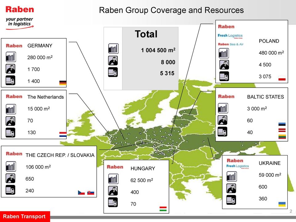 15 000 m 2 70 130 BALTIC STATES 3 000 m 2 60 40 THE CZECH REP.