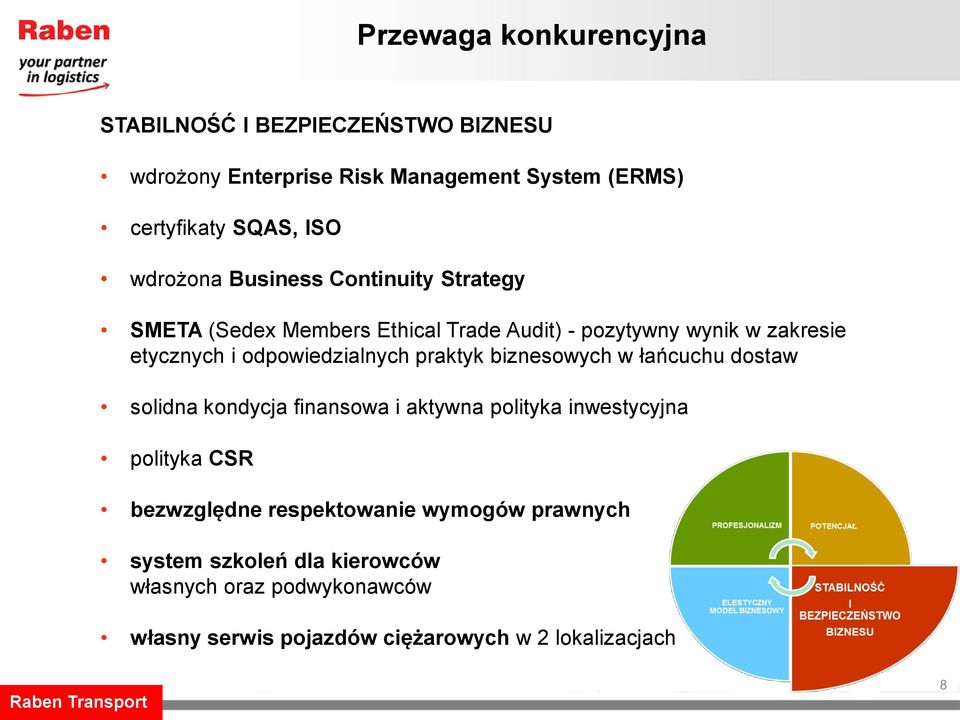 odpowiedzialnych praktyk biznesowych w łańcuchu dostaw solidna kondycja finansowa i aktywna polityka inwestycyjna polityka CSR