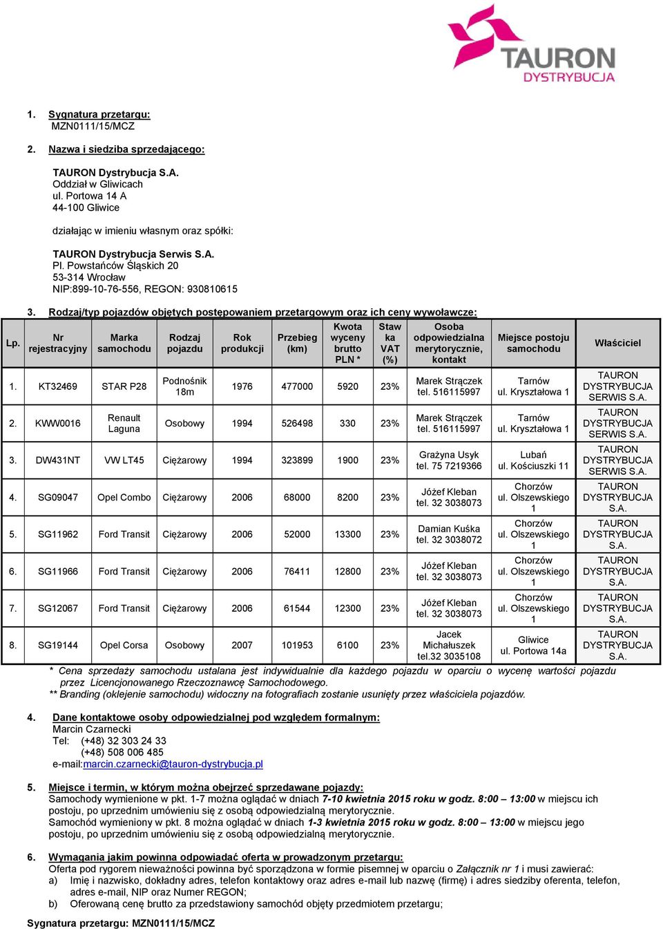 Rodzaj/typ pojazdów objętych postępowaniem przetargowym oraz ich ceny wywoławcze: Nr rejestracyjny Marka samochodu 1. KT32469 STAR P28 2.