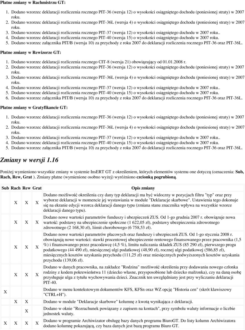 Dodano wzorzec deklaracji rozliczenia rocznego CIT-8 (wersja 21) obowiązujący od 002008 r. Dodano wzorzec deklaracji rozliczenia rocznego PIT-37 (wersja 12) o wysokości osiągniętego dochodu w 2007.