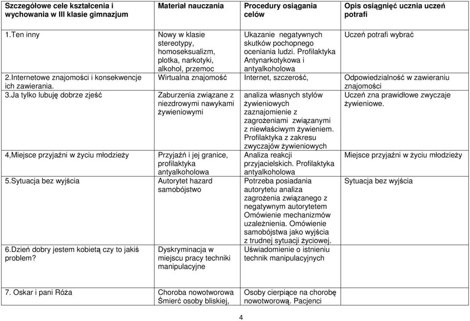 Nowy w klasie stereotypy, homoseksualizm, plotka, narkotyki, alkohol, przemoc Ukazanie negatywnych skutków pochopnego oceniania ludzi.