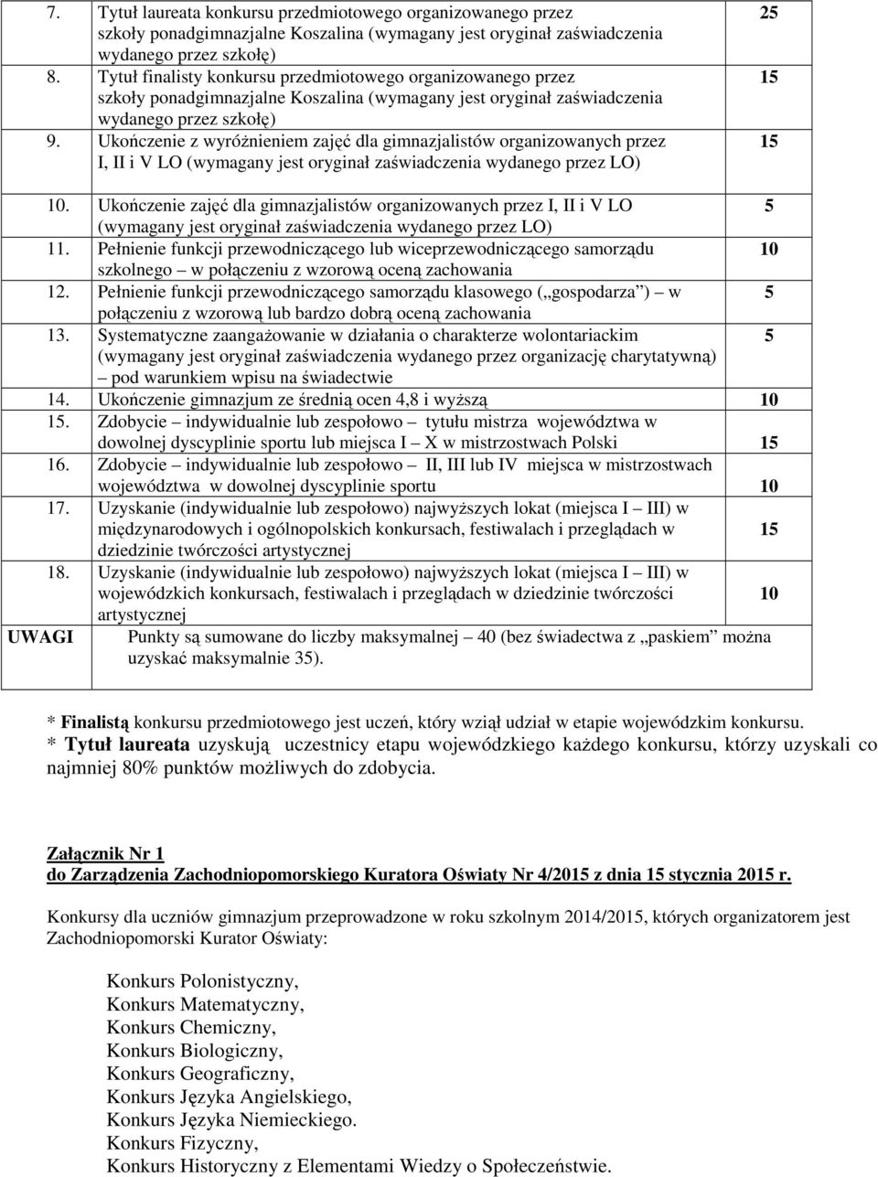 Ukończenie z wyróŝnieniem zajęć dla gimnazjalistów organizowanych przez I, II i V LO (wymagany jest oryginał zaświadczenia wydanego przez LO) 25 15 15 10.