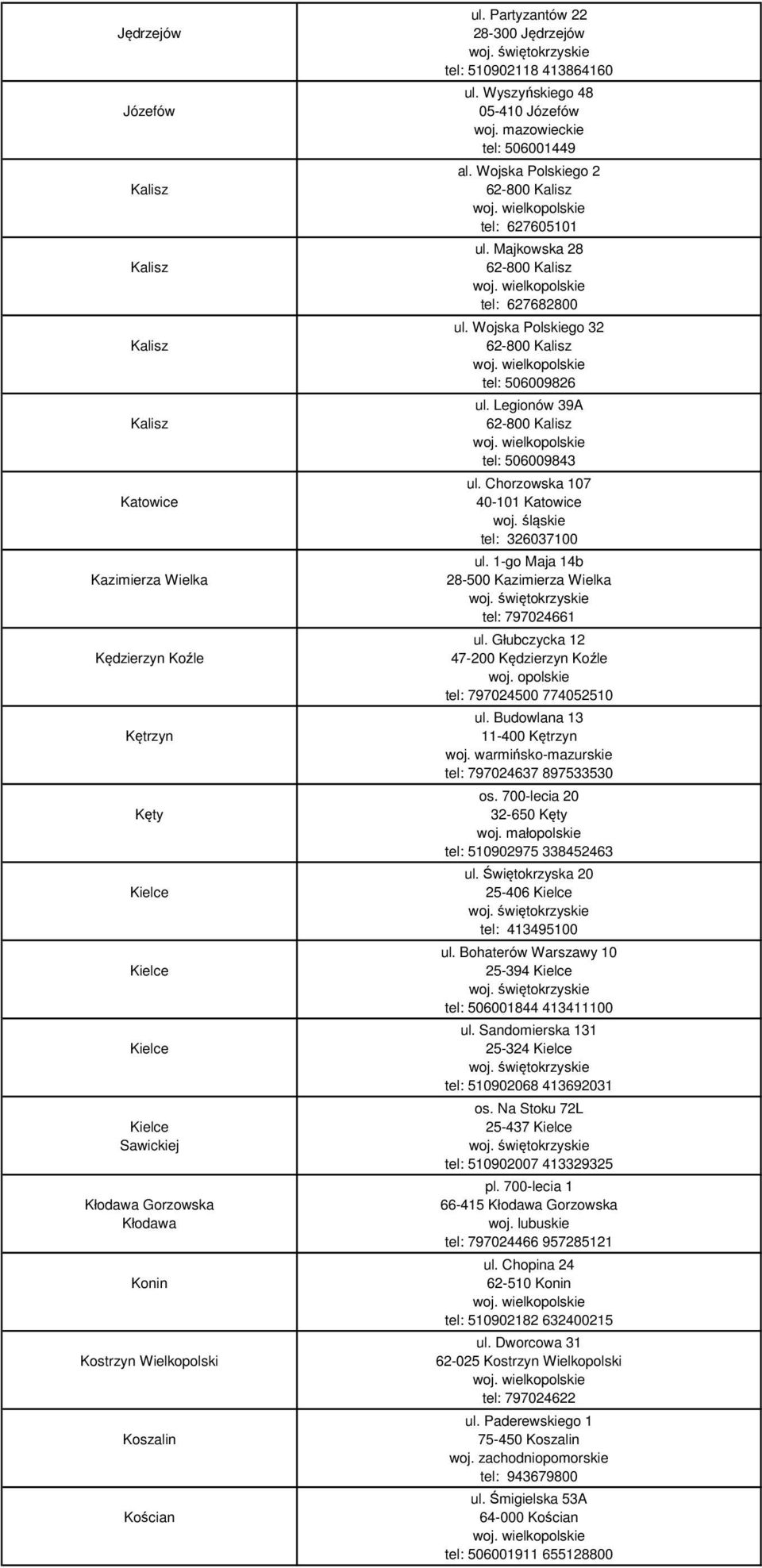 Majkowska 28 62-800 Kalisz tel: 627682800 ul. Wojska Polskiego 32 62-800 Kalisz tel: 506009826 ul. Legionów 39A 62-800 Kalisz tel: 506009843 ul. Chorzowska 107 40-101 Katowice tel: 326037100 ul.