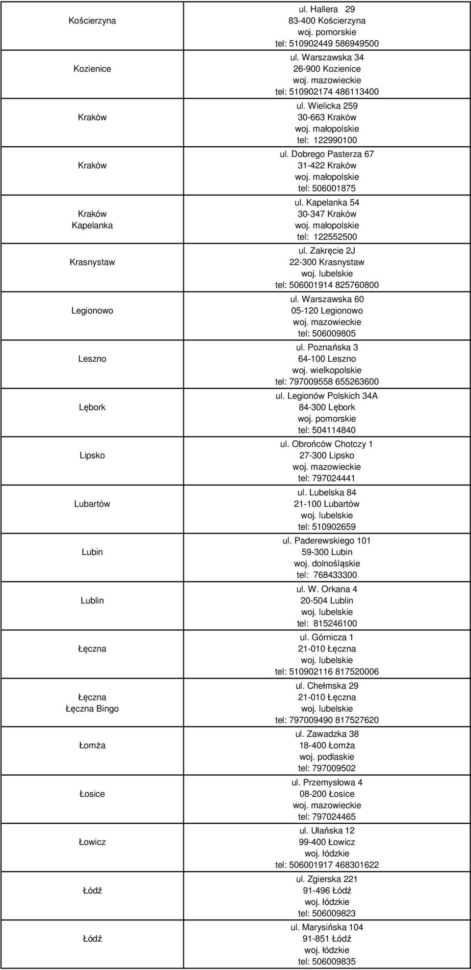 Dobrego Pasterza 67 31-422 Kraków tel: 506001875 ul. Kapelanka 54 30-347 Kraków tel: 122552500 ul. Zakręcie 2J 22-300 Krasnystaw tel: 506001914 825760800 ul.