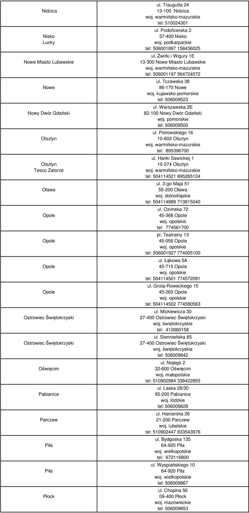 Żwirki i Wigury 1E 13-300 Nowe Miasto Lubawskie tel: 506001197 564724072 ul. Tczewska 38 86-170 Nowe tel: 506009523 ul. Warszawska 2E 82-100 Nowy Dwór Gdański tel: 506009500 ul.