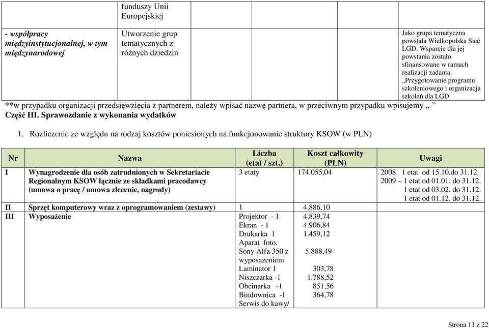 Rozliczenie ze względu na rodzaj kosztów poniesionych na funkcjonowanie struktury KSOW (w PLN) Jako grupa tematyczna powstała Wielkopolska Sieć LGD.