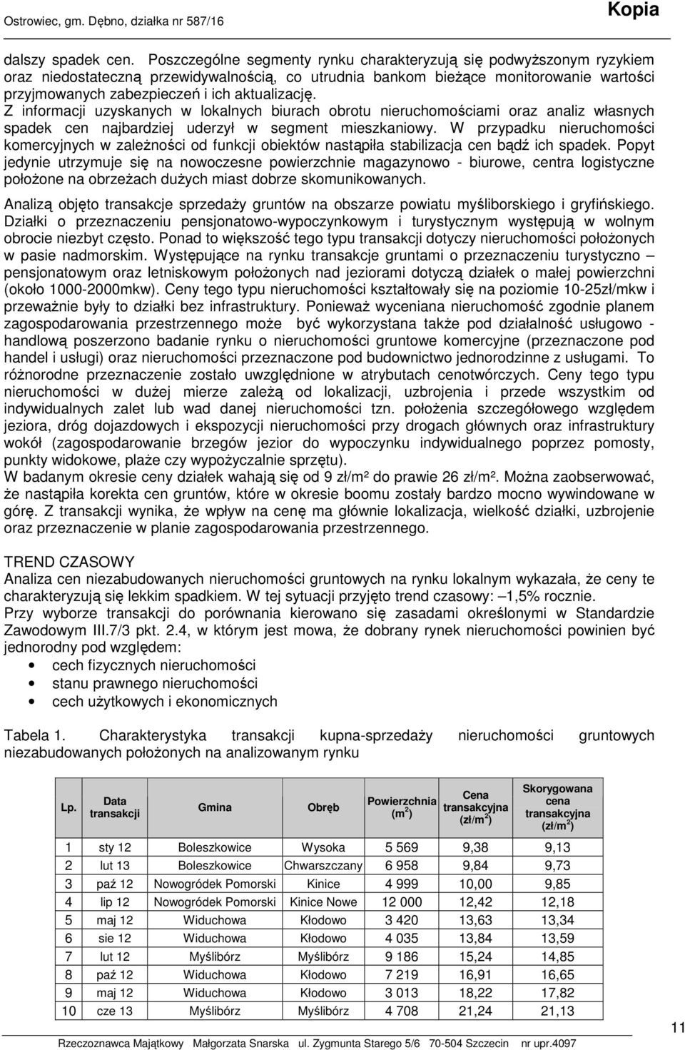 aktualizację. Z informacji uzyskanych w lokalnych biurach obrotu nieruchomościami oraz analiz własnych spadek cen najbardziej uderzył w segment mieszkaniowy.