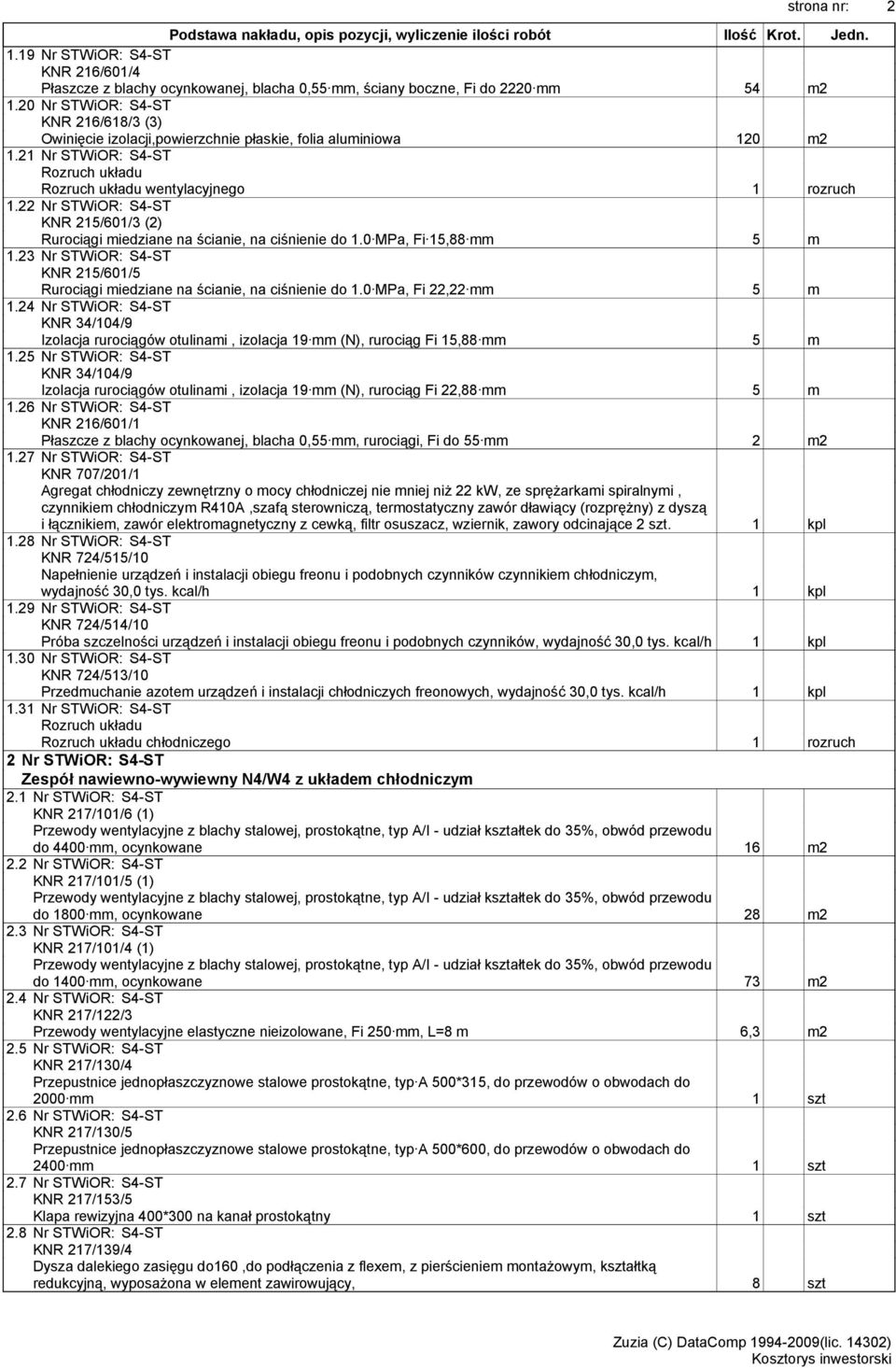 22 Nr STWiOR: S4-ST KNR 215/601/3 (2) Rurociągi miedziane na ścianie, na ciśnienie do 1.0 MPa, Fi 15,88 mm 5 m 1.23 Nr STWiOR: S4-ST KNR 215/601/5 Rurociągi miedziane na ścianie, na ciśnienie do 1.