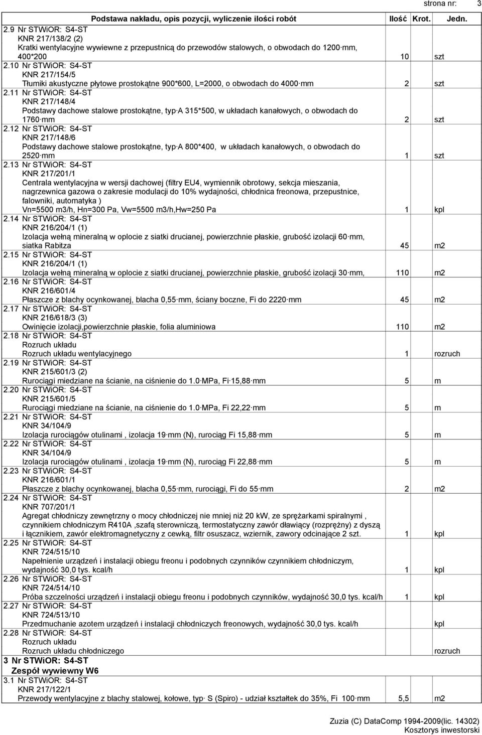 11 Nr STWiOR: S4-ST KNR 217/148/4 Podstawy dachowe stalowe prostokątne, typ A 315*500, w układach kanałowych, o obwodach do 1760 mm 2 szt 2.