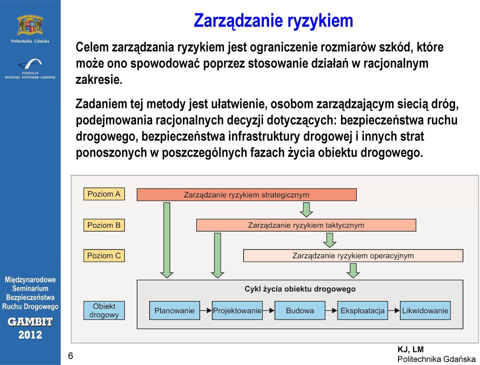 Zadaniem tej metody jest ułatwienie, osobom zarządzającym siecią dróg, podejmowania racjonalnych decyzji