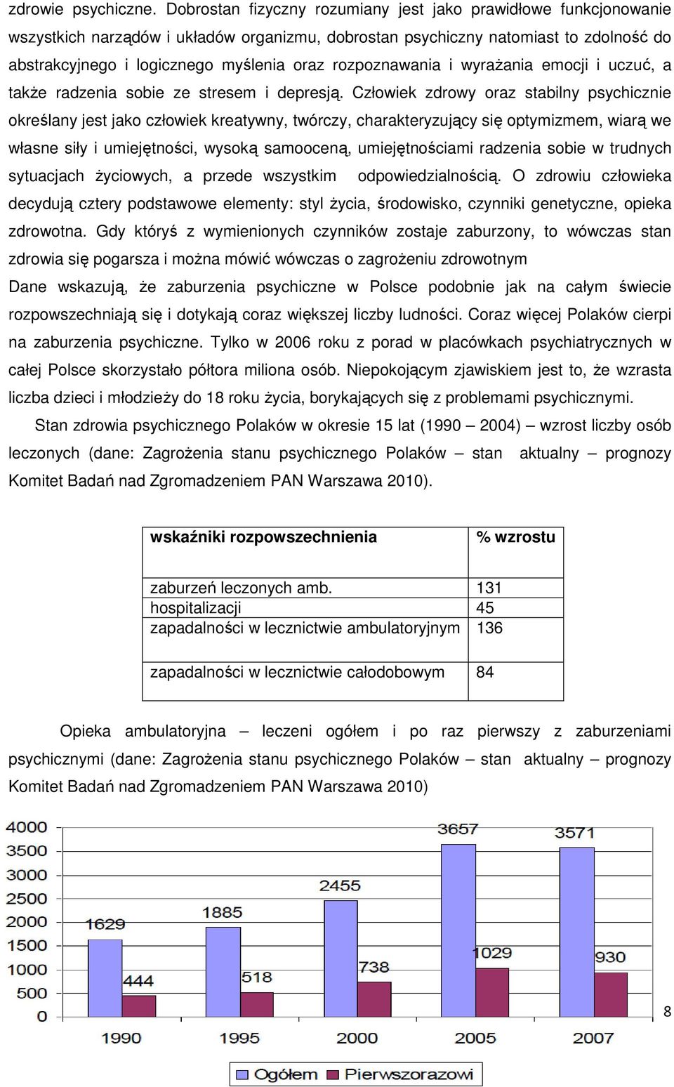 rozpoznawania i wyrażania emocji i uczuć, a także radzenia sobie ze stresem i depresją.