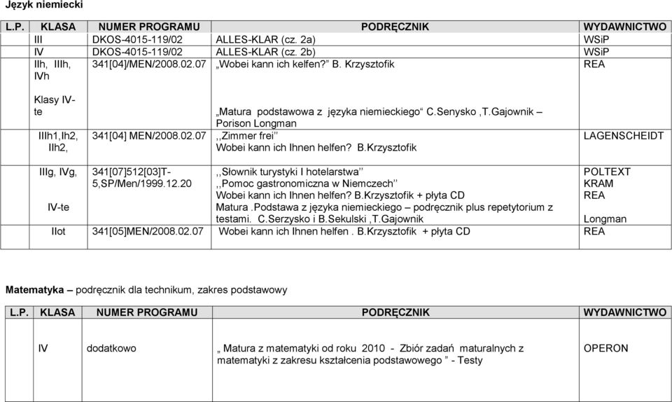 Krzysztofik LAGENSCHEIDT IIIg, IVg, Klasy IVte 341[07]512[03]T- 5,SP/Men/1999.12.20,,Słownik turystyki I hotelarstwa,,pomoc gastronomiczna w Niemczech Wobei kann ich Ihnen helfen? B.