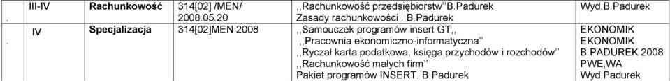 Padurek IV Specjalizacja 314[02]MEN 2008,,Samouczek programów insert GT,,,,Pracownia