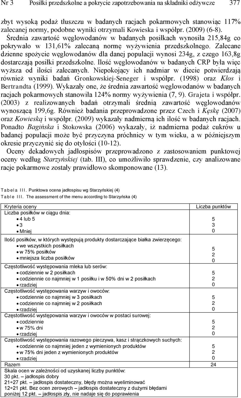 Zalecane dzienne spożycie węglowodanów dla danej populacji wynosi 34g, z czego 163,8g dostarczają posiłki przedszkolne. Ilość węglowodanów w badanych CRP była więc wyższa od ilości zalecanych.