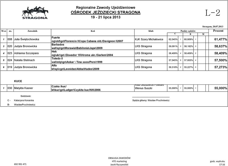 Szczepara ek og\ukr\gn\ Ekwador 15\roma ukr.