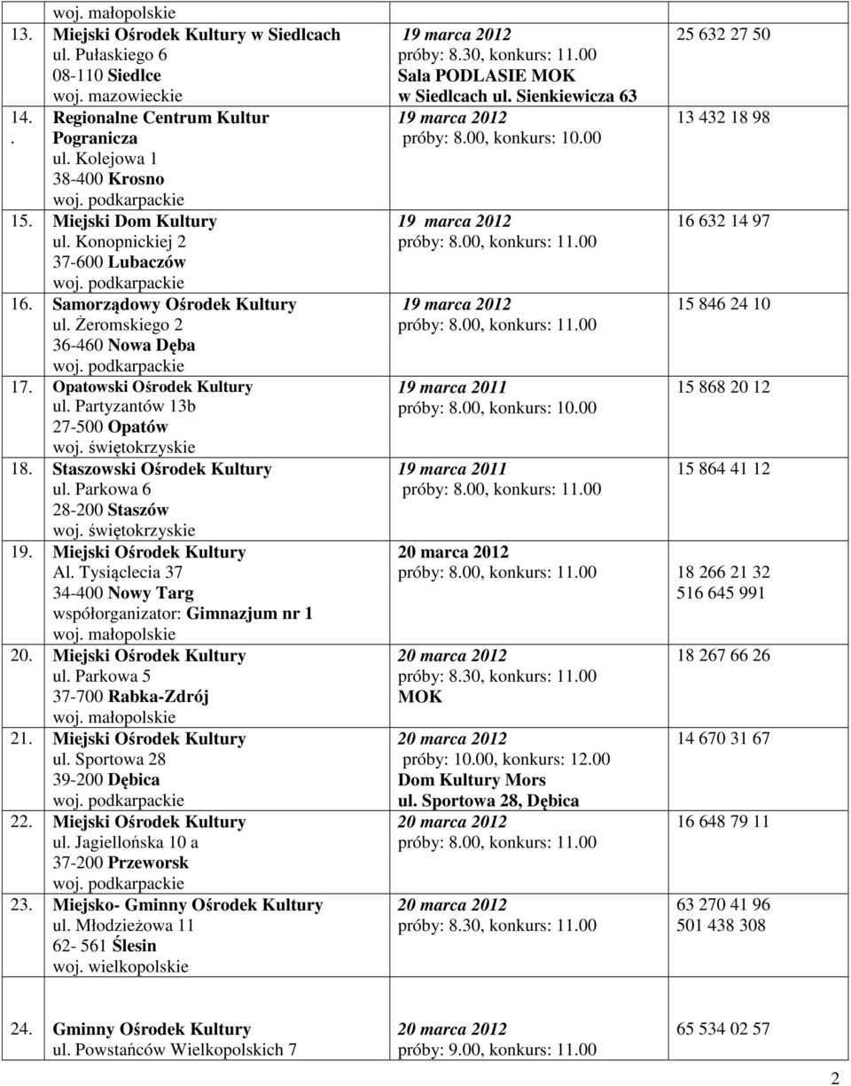 Parkowa 6 28-200 Staszów 19. Miejski Ośrodek Kultury Al. Tysiąclecia 37 34-400 Nowy Targ współorganizator: Gimnazjum nr 1 20. Miejski Ośrodek Kultury ul. Parkowa 5 37-700 Rabka-Zdrój 21.